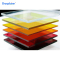 High quality customized size transparent cast acrylic sheet/plexiglass sheet